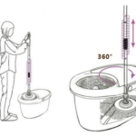 Турбо швабра с ведром Spin MOP 360 голубая