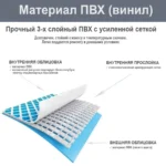 Каркасний басейн для всієї родини Intex 244х51см на 1828л