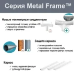 Каркасний басейн для всієї родини Intex 244х51см на 1828л