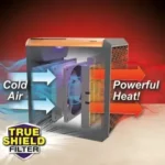 Керамічний обігрівач 1200 Вт Handy Heater Pure Warmth Тепловентилятор для дому